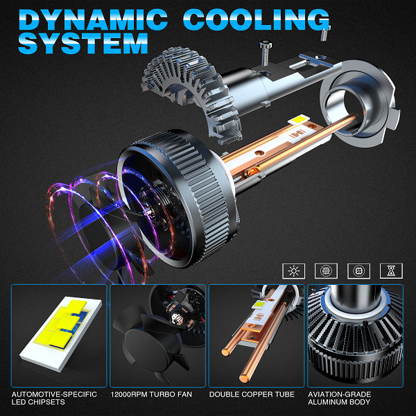 products/889/led sijalice s28 9005 hb4.png - HIR2-9012 SET CSP chip 12-24v 13000LM - ZA SREDNJE-DUGO-MAGLENKU - Xenon Svetla Beograd